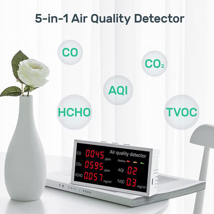 Air Quality Monitor AQI with CO2 and TVOC Monitor