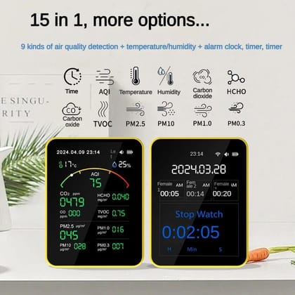 Digital Air Quality Monitor Co2 Detector Gas Analyzers 15 in 1